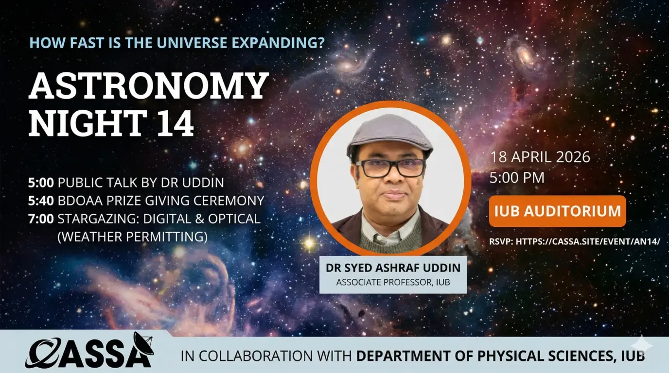 Astronomy Night 14: How Fast is the Universe Expanding?