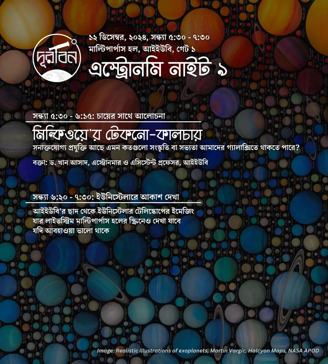 Astronomy Night 9: Technocultures in the Milky Way