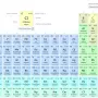 periodic-table.webp