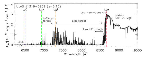  Fig 3: Various absorption systems. See [[https://arxiv.org/abs/1510.03368]]