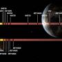 spectroscopy_lines_of_an_exoplanet.jpeg