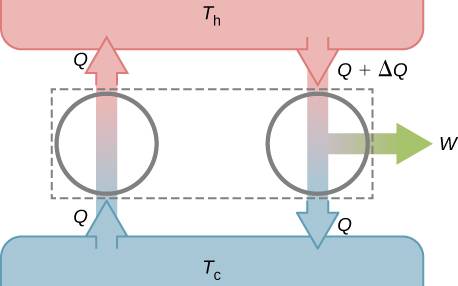 CNX_UPhysics_35_01_Botmirror