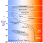 spectral-types.png